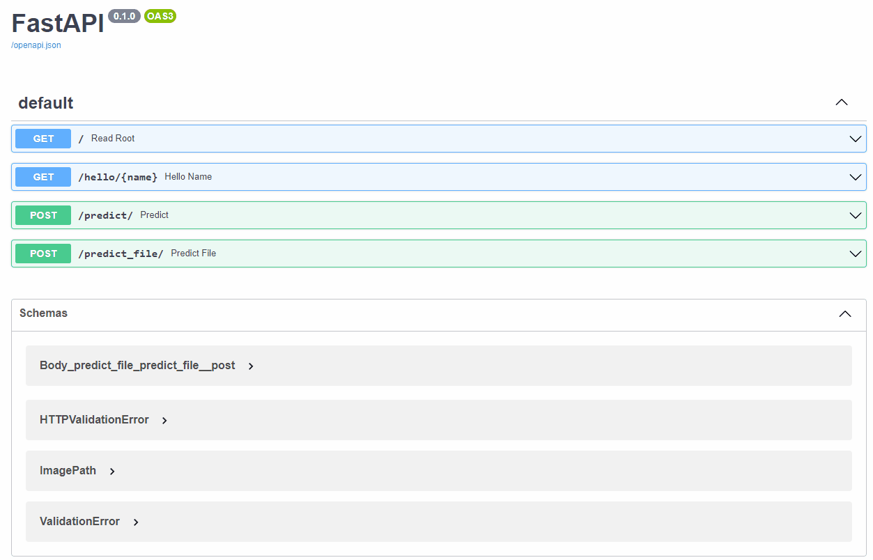 Application Programming Interfaces (APIs) · ADSAI_FOR_SECOND_YEARS