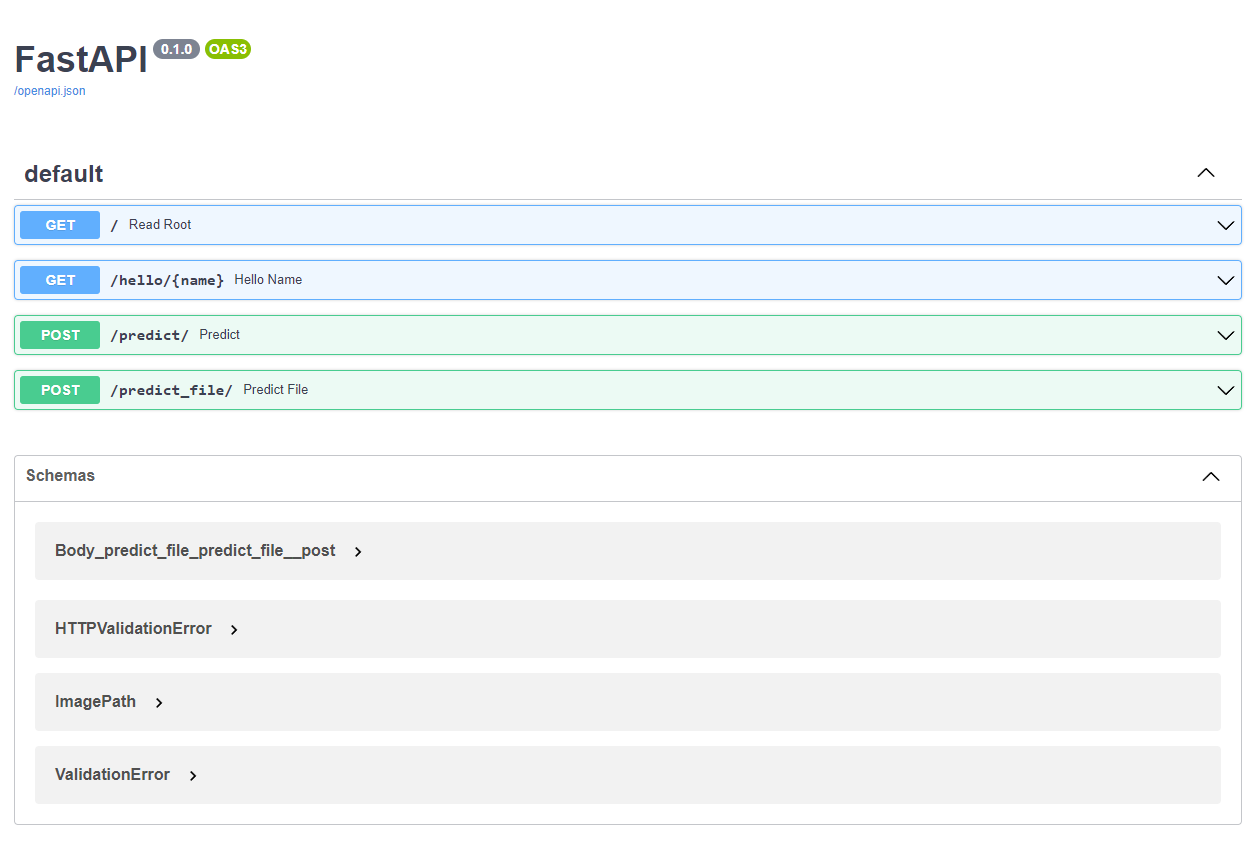 Application Programming Interfaces (APIs) · ADSAI_FOR_SECOND_YEARS